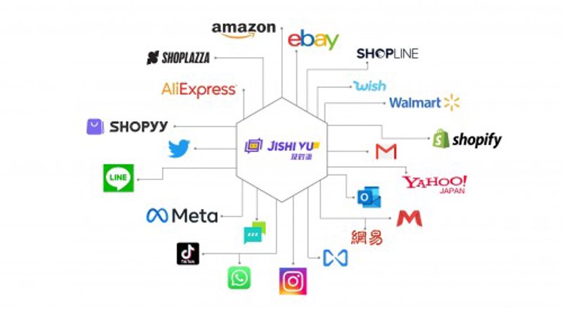 站群系统的技术演进与商业逻辑：从批量建站到AI驱动的内容生态
